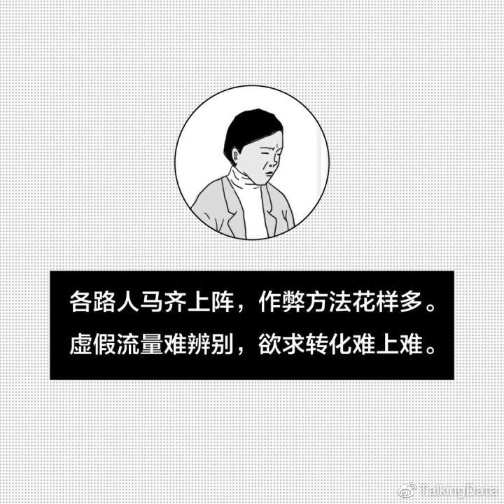 营销