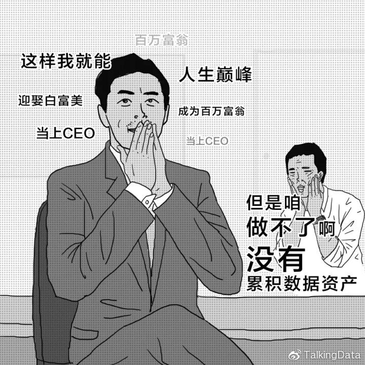 营销