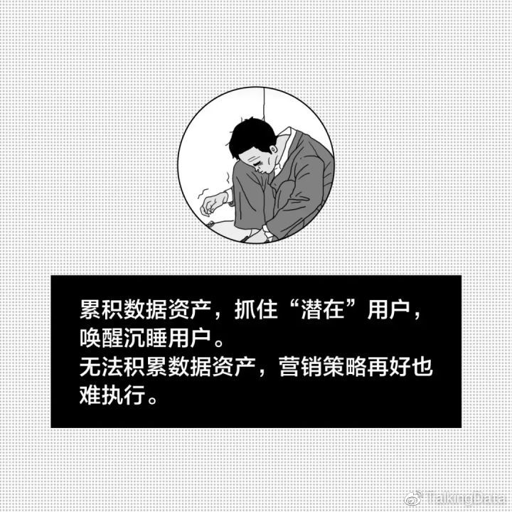 营销