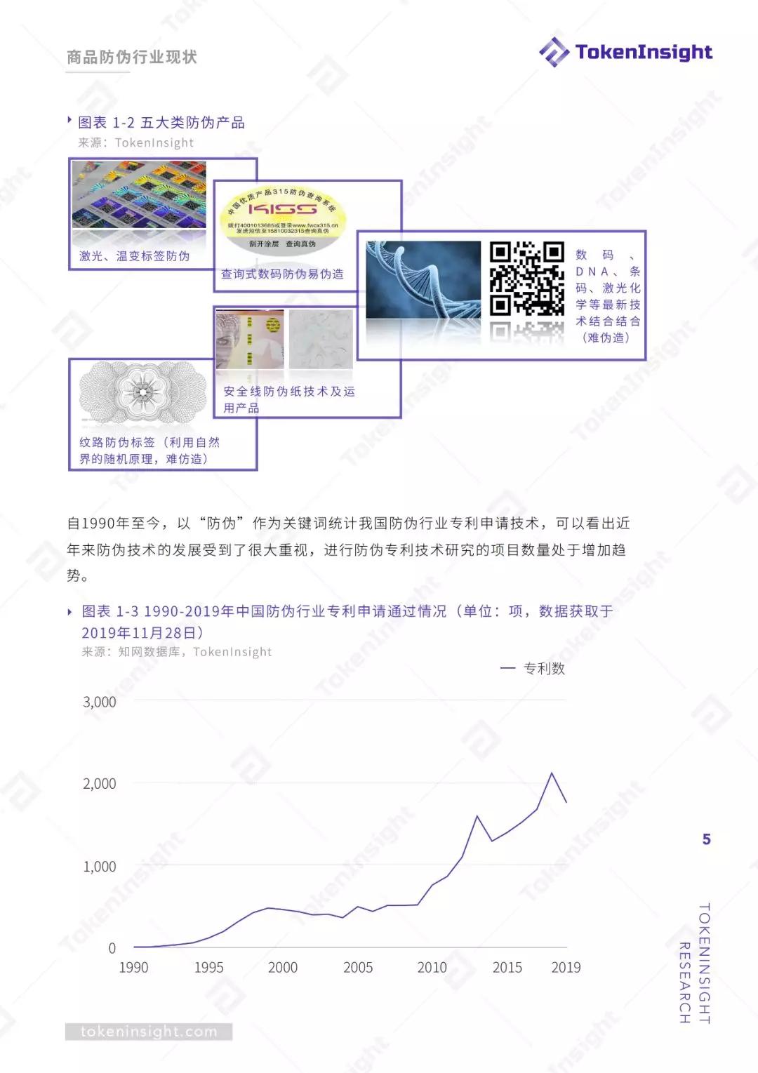 区块链