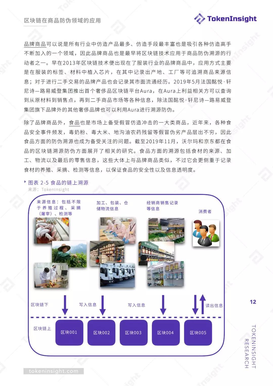 区块链