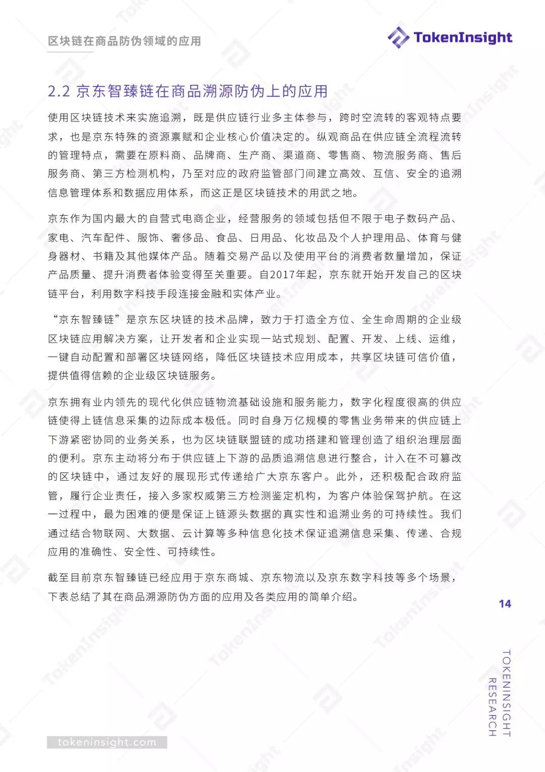 区块链