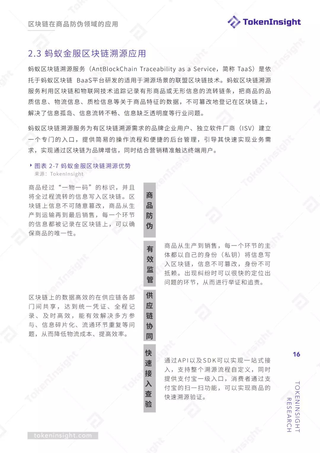 区块链