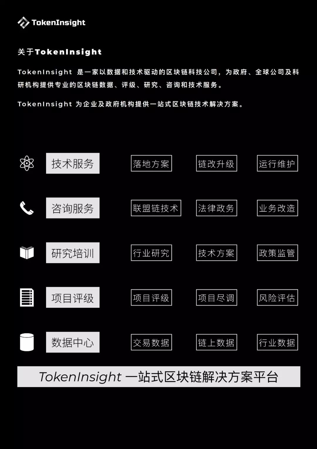 区块链
