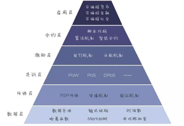 永旗