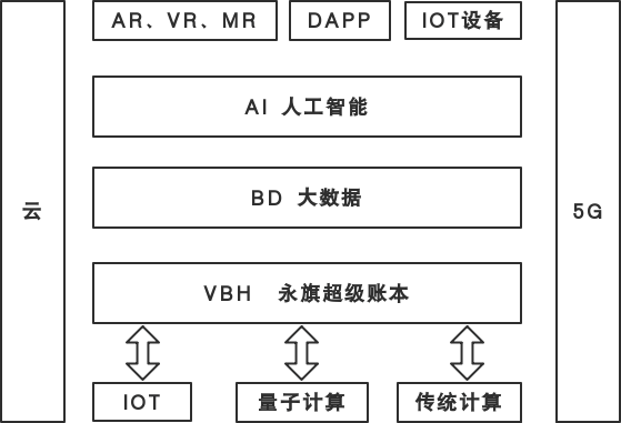 永旗