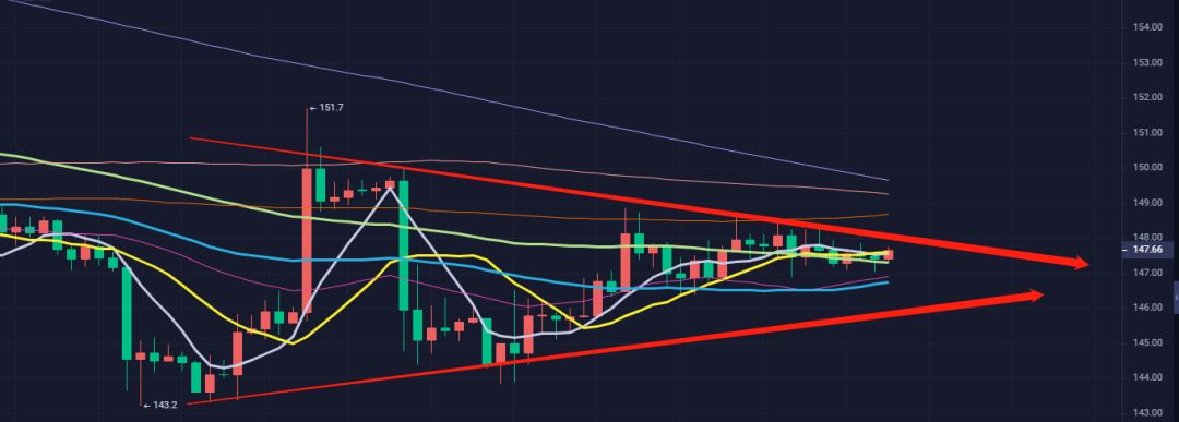 IEO