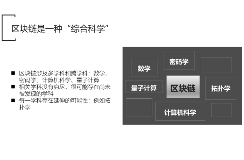 朱嘉明