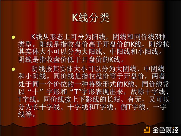 K线