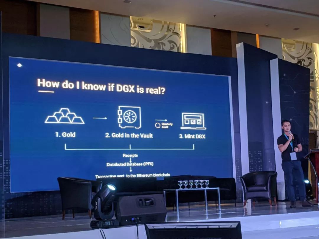 Digix Global