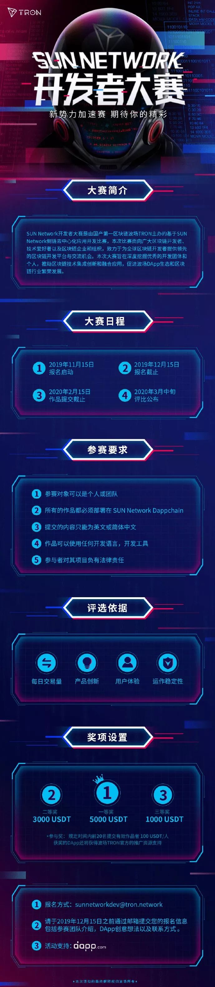开发者大赛