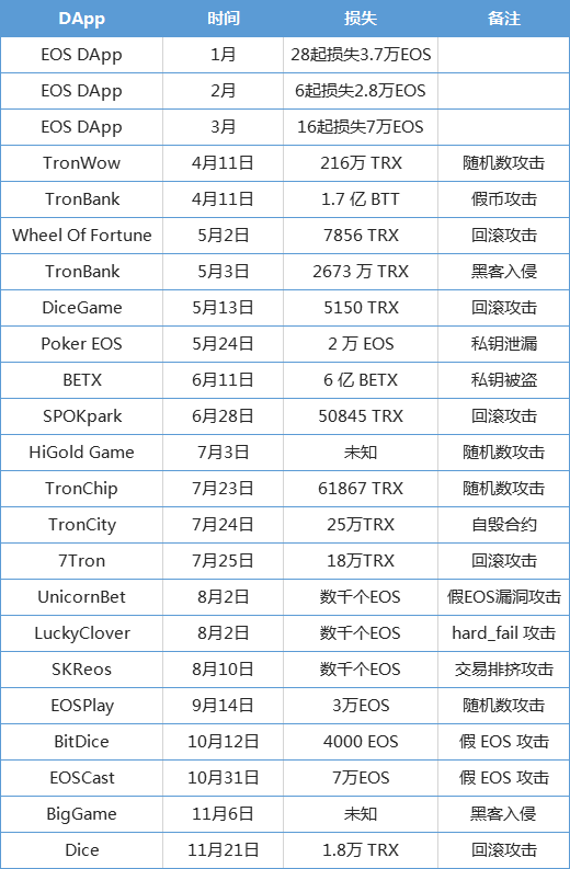 Upbit