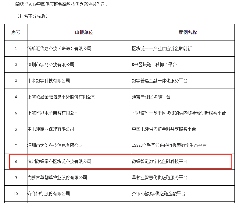 优秀案例
