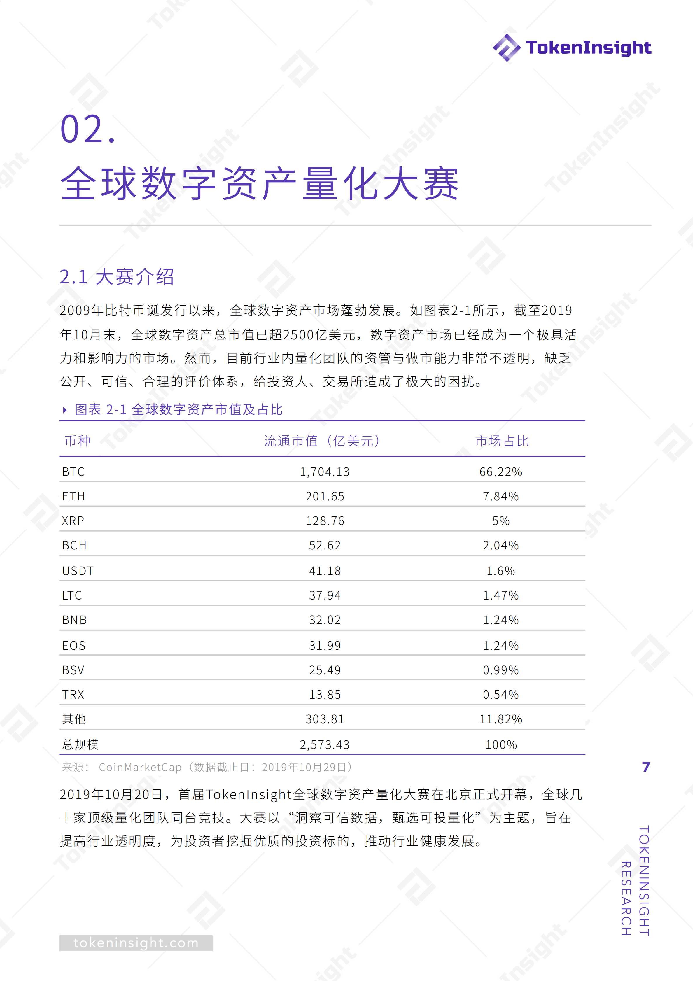 量化基金