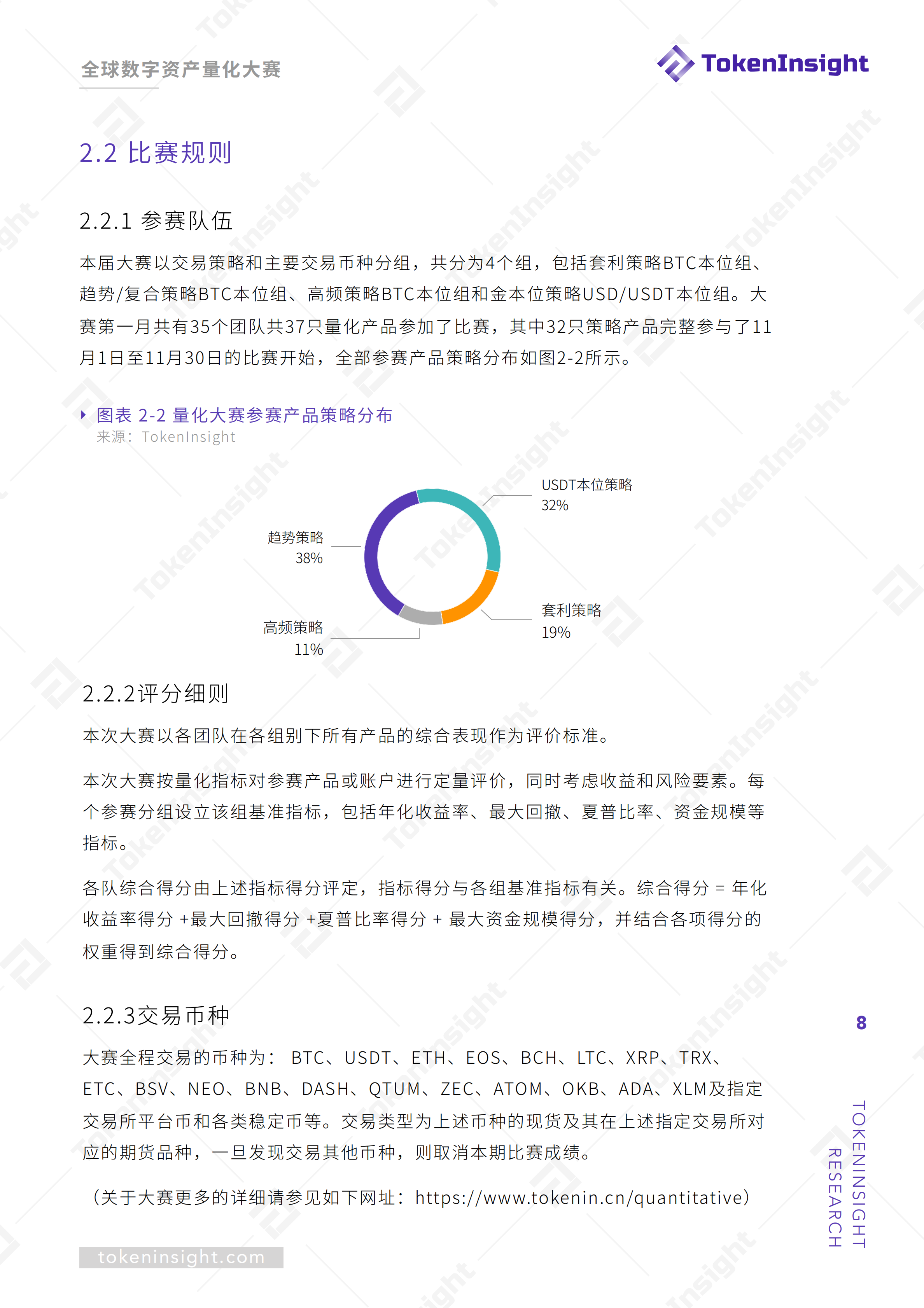 量化基金