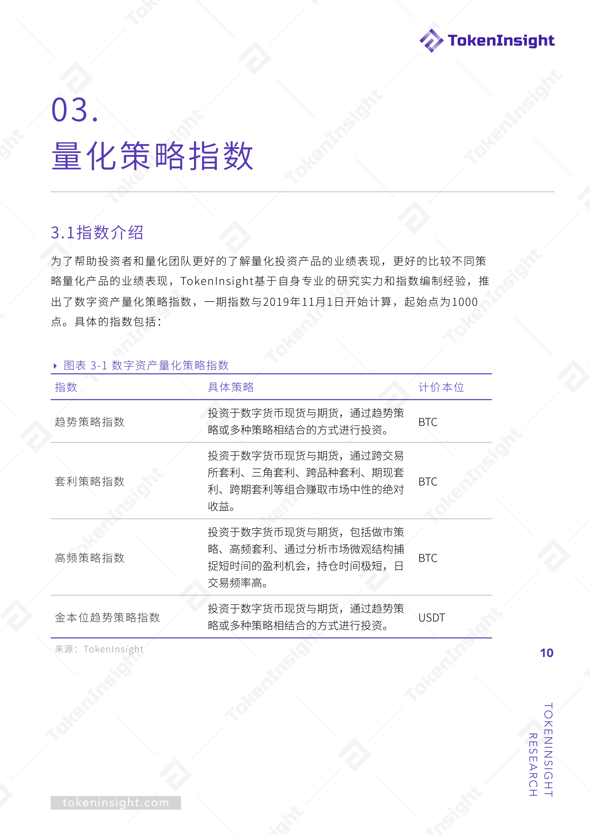 量化基金