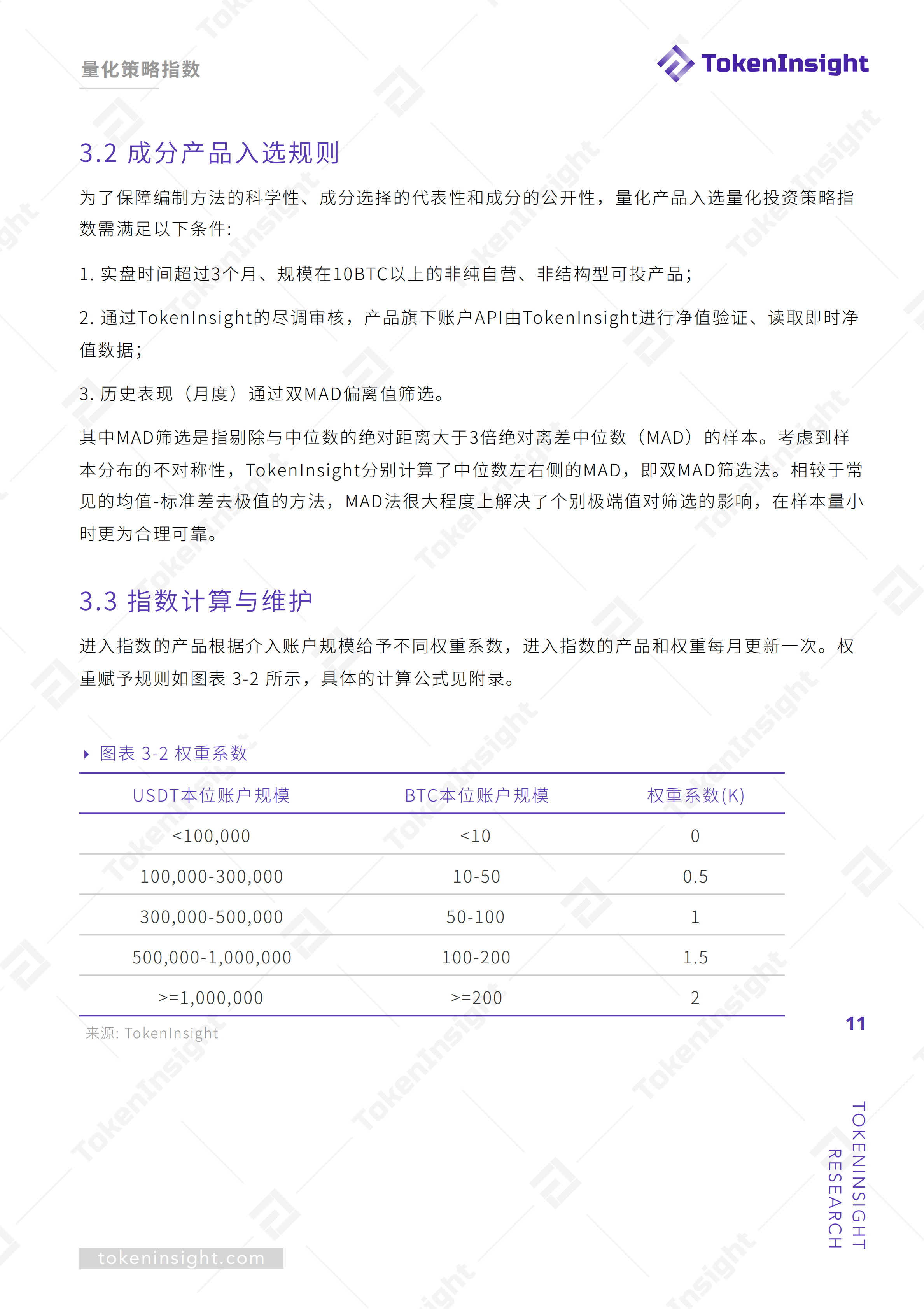 量化基金