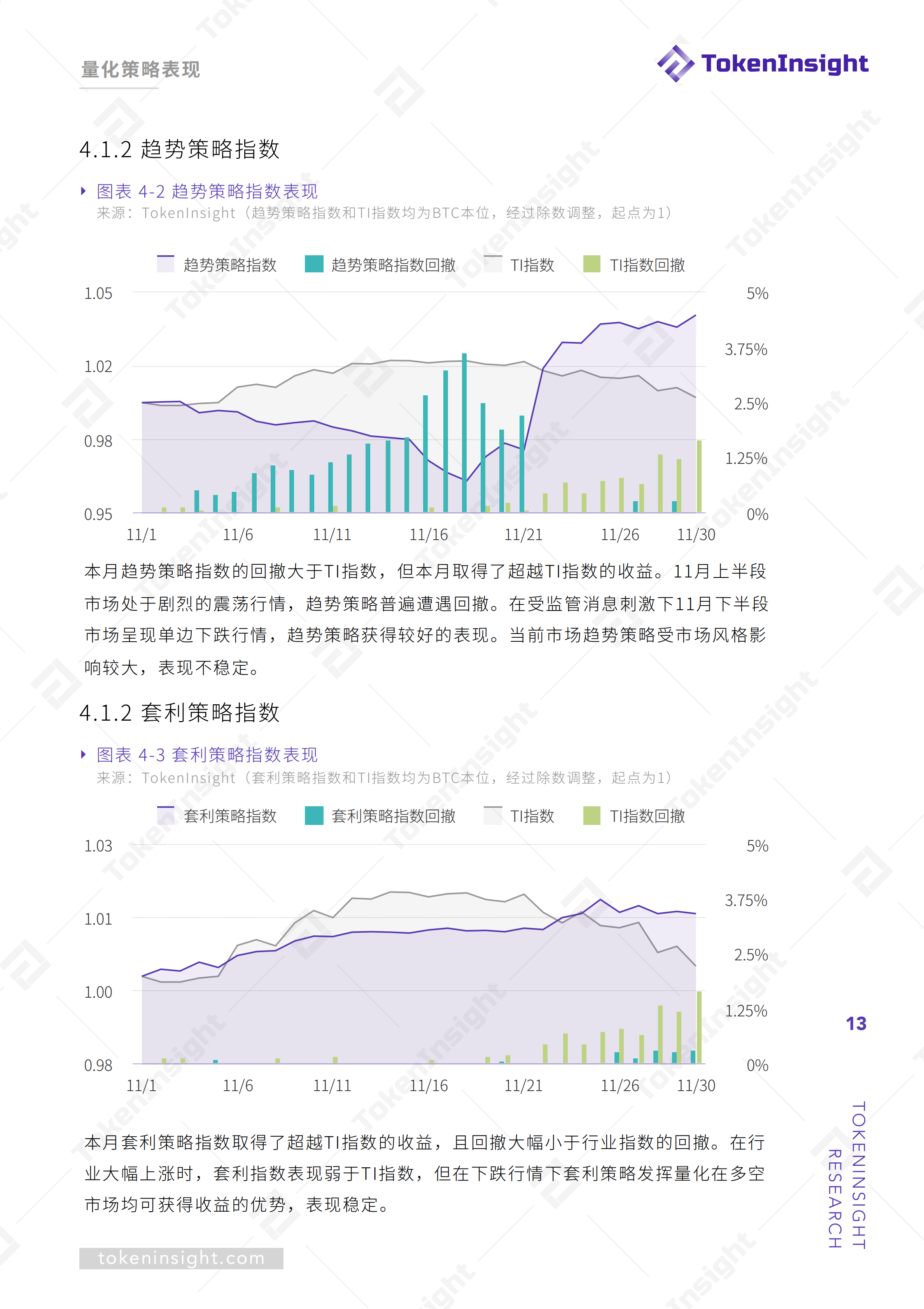 量化基金