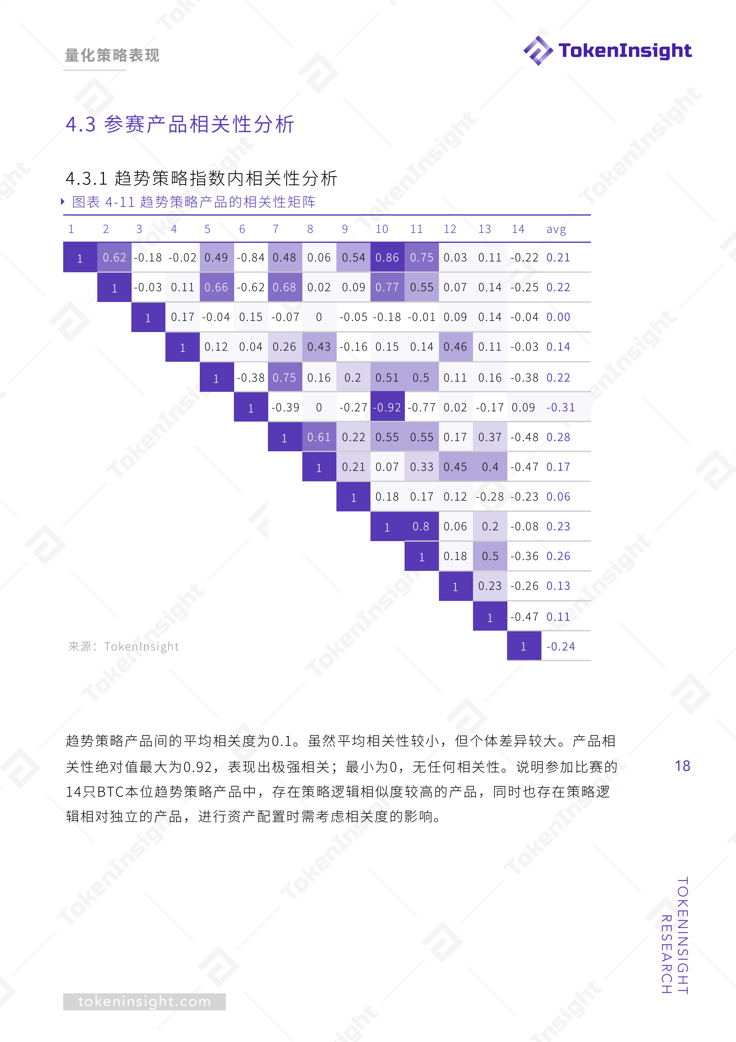 量化基金