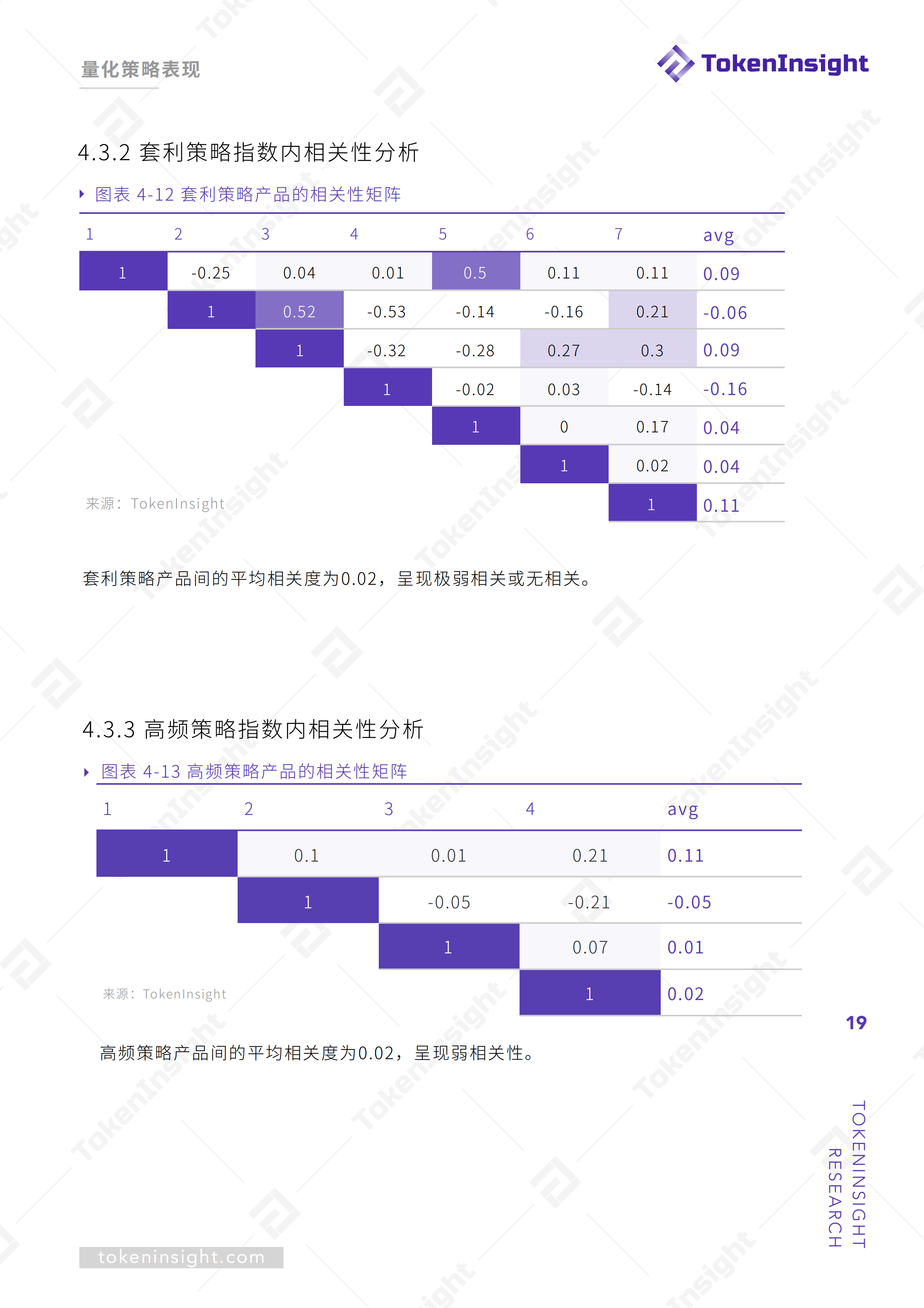 量化基金