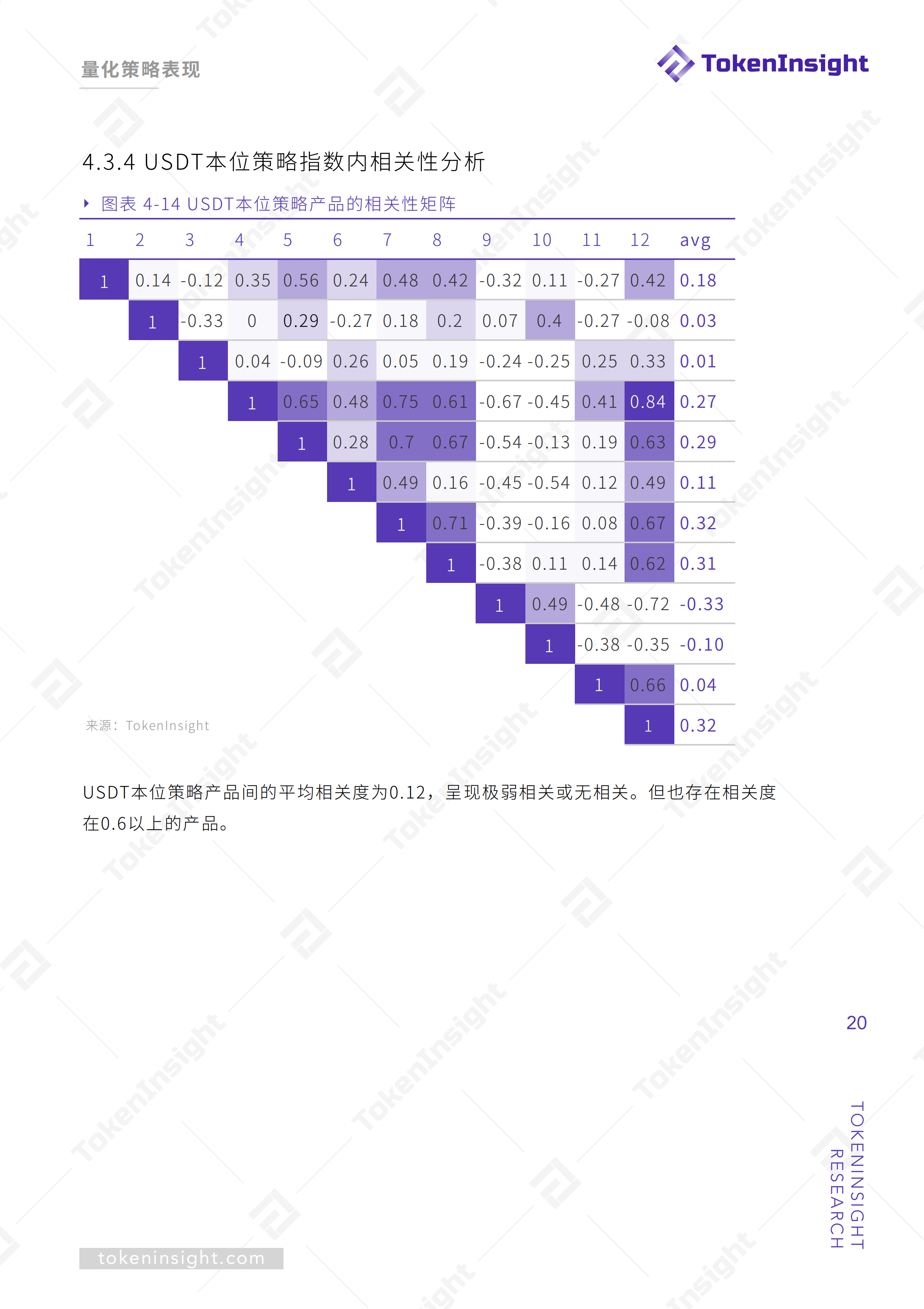 量化基金