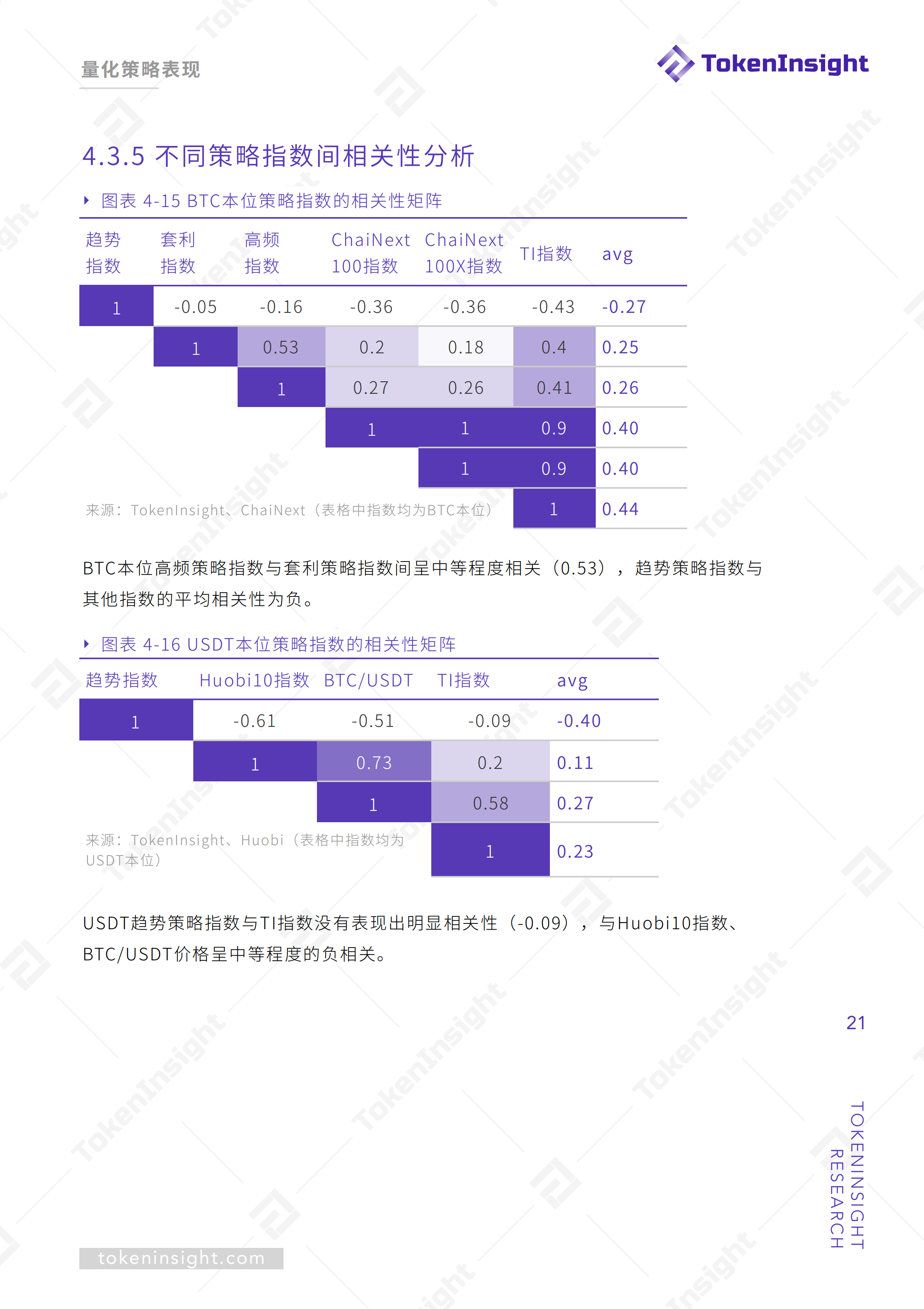 量化基金