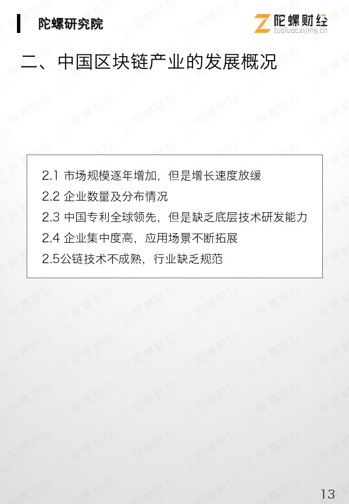 区块链产业