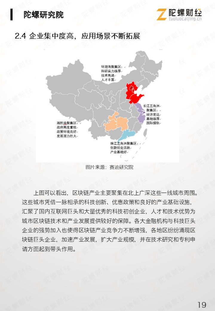 区块链产业