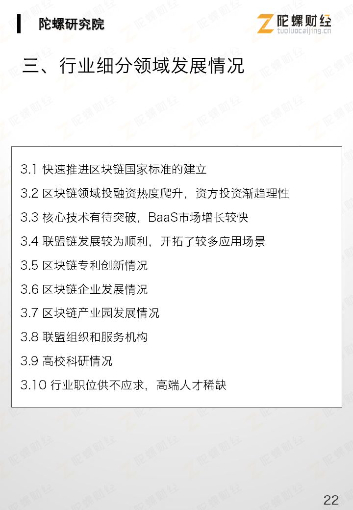 区块链产业