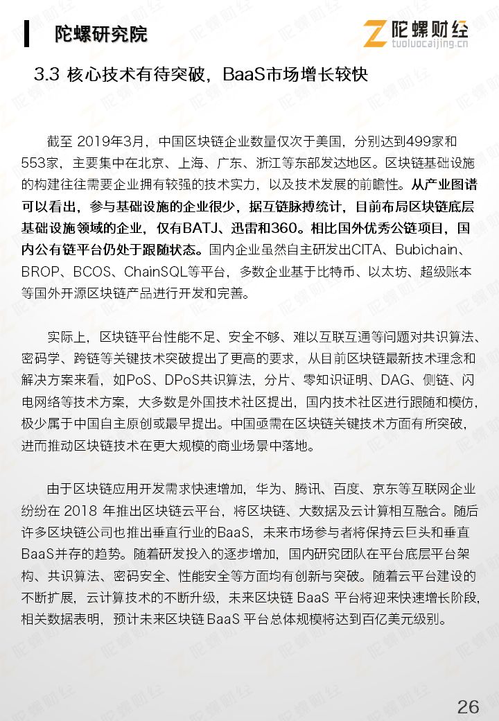 区块链产业