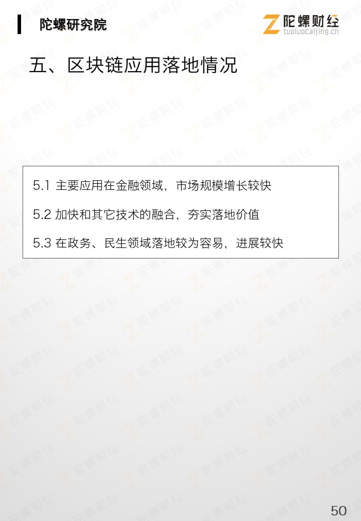 区块链产业