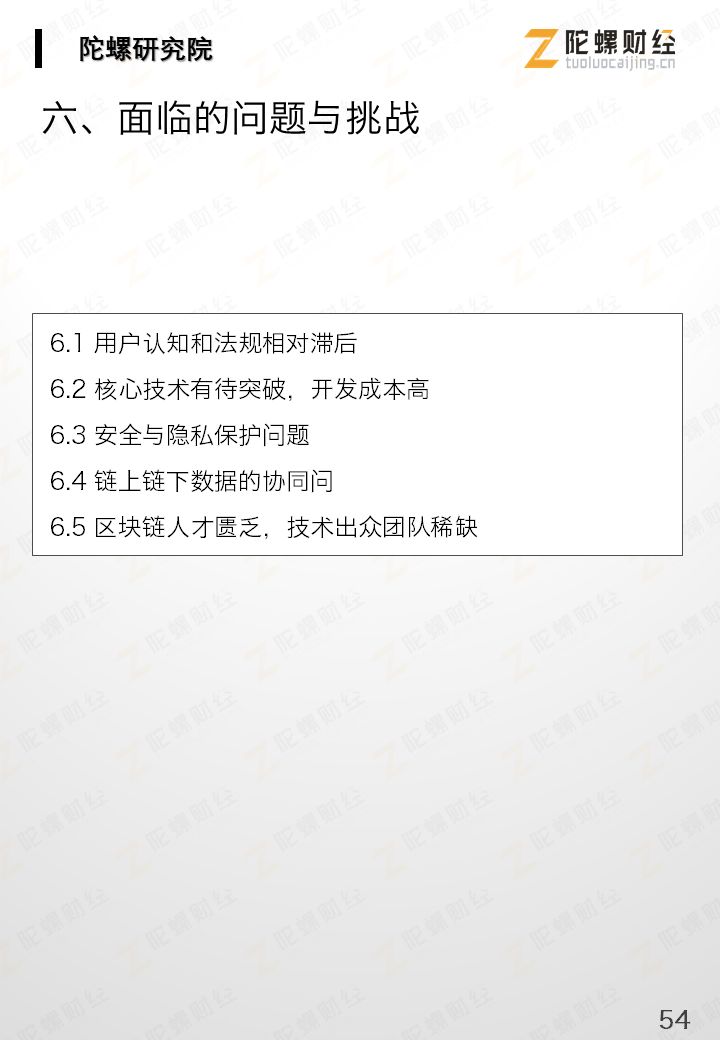 区块链产业