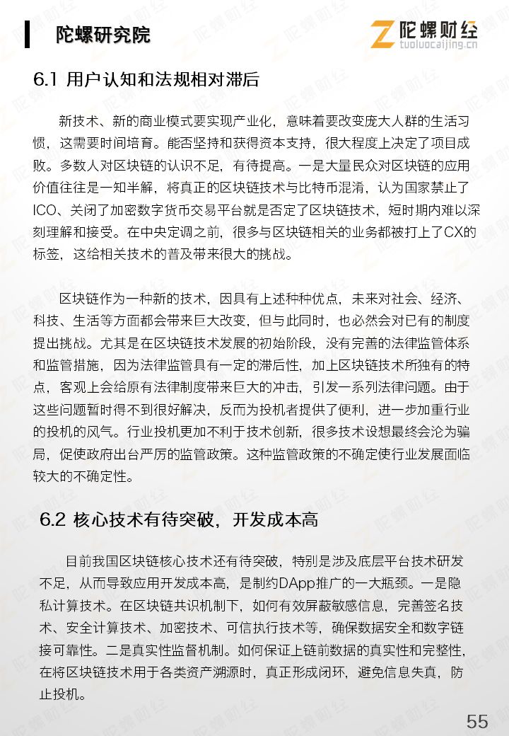 区块链产业