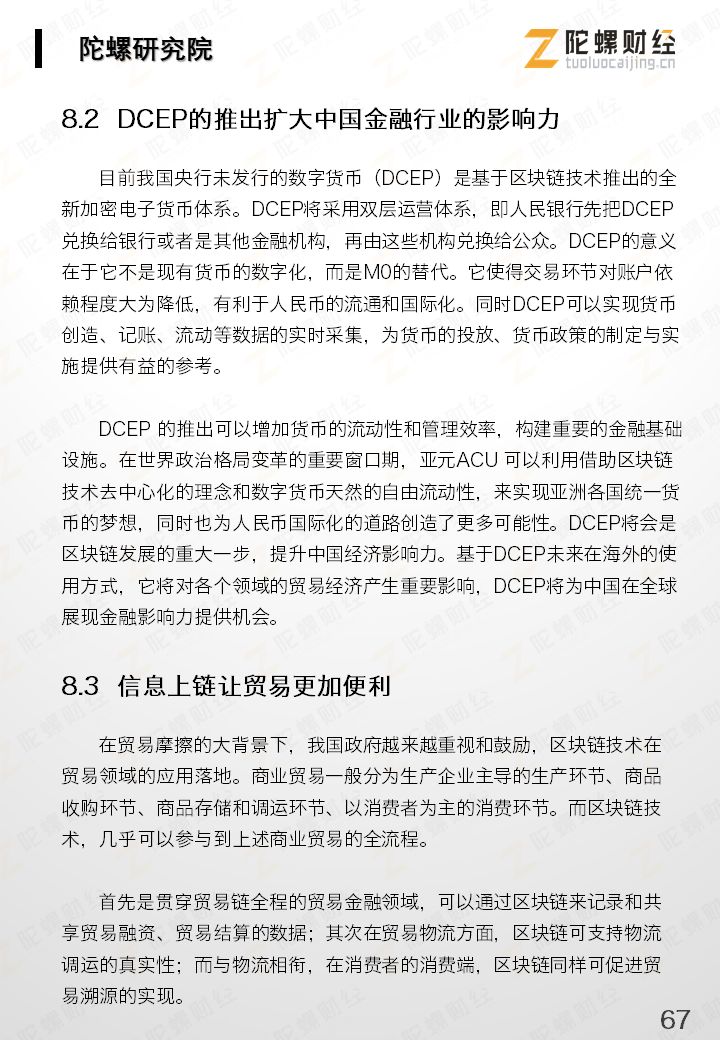 区块链产业