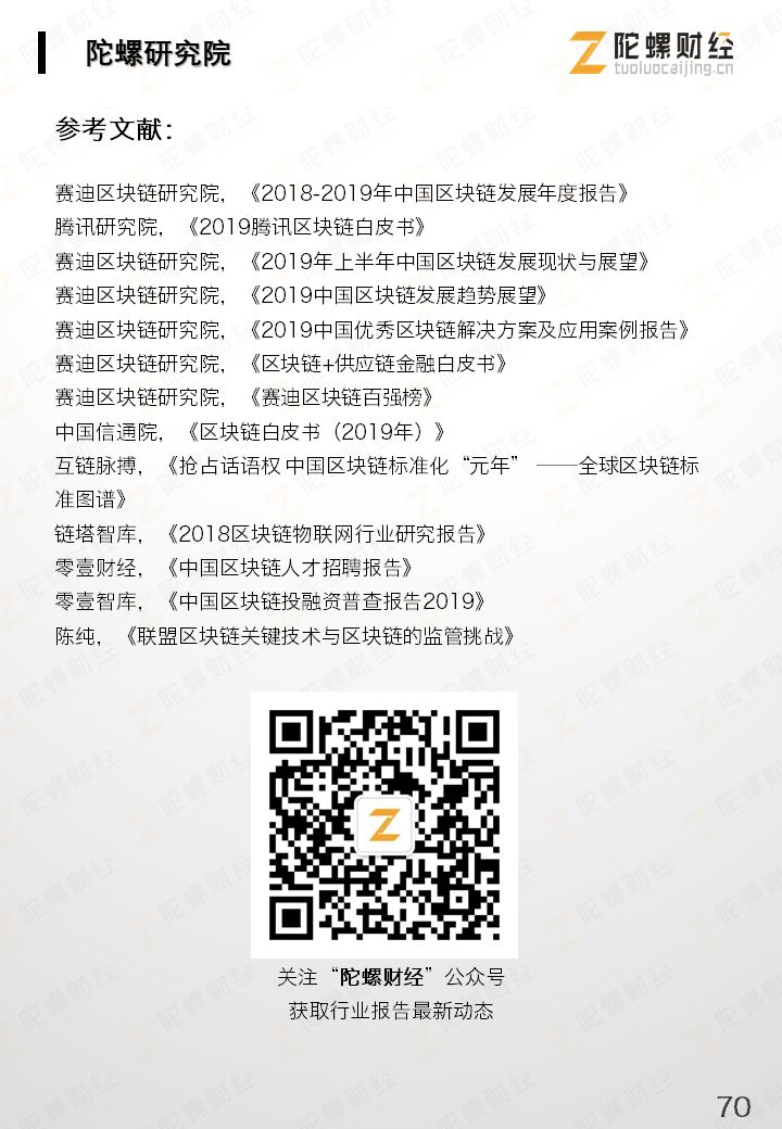 区块链产业