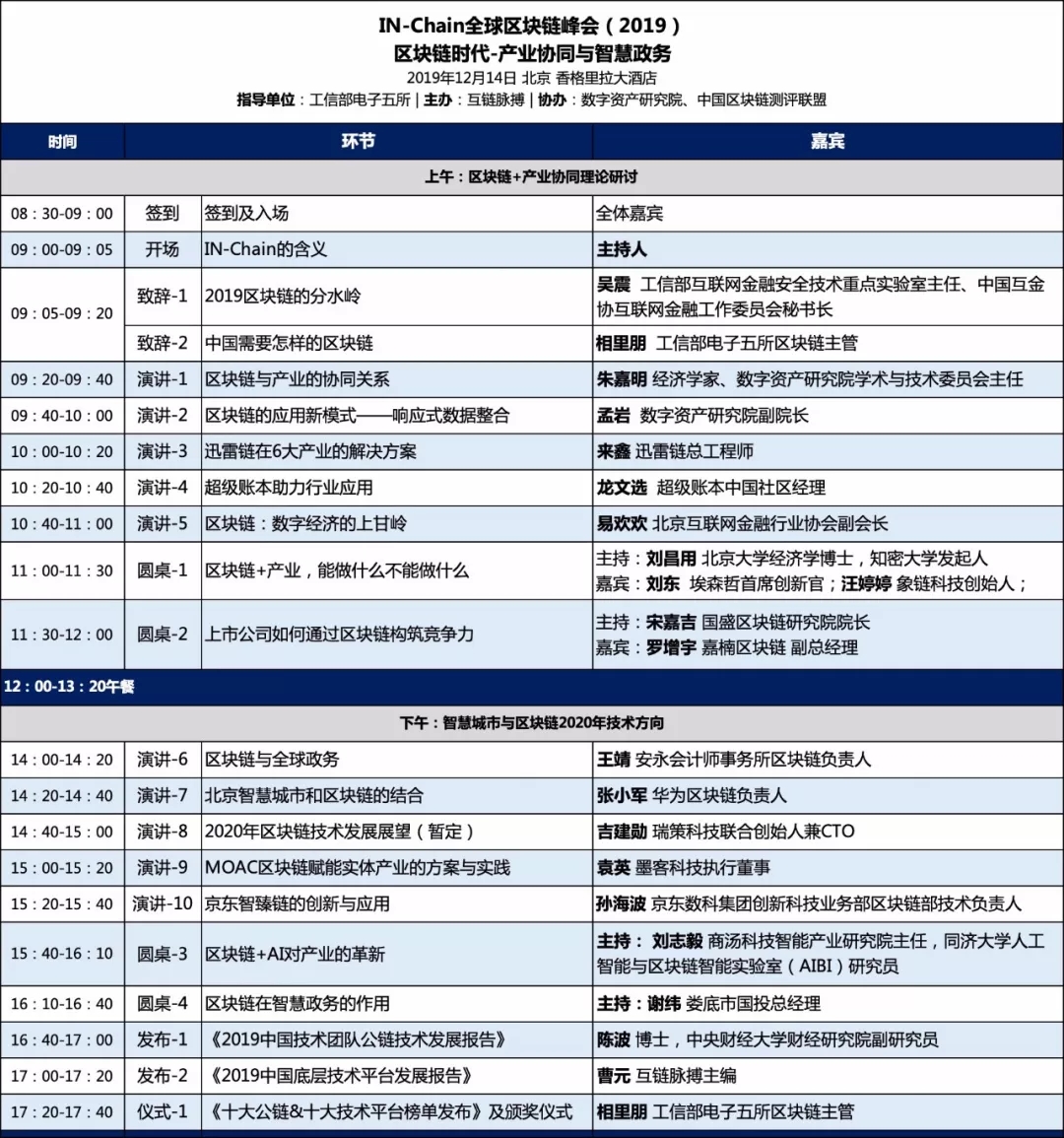 区块链