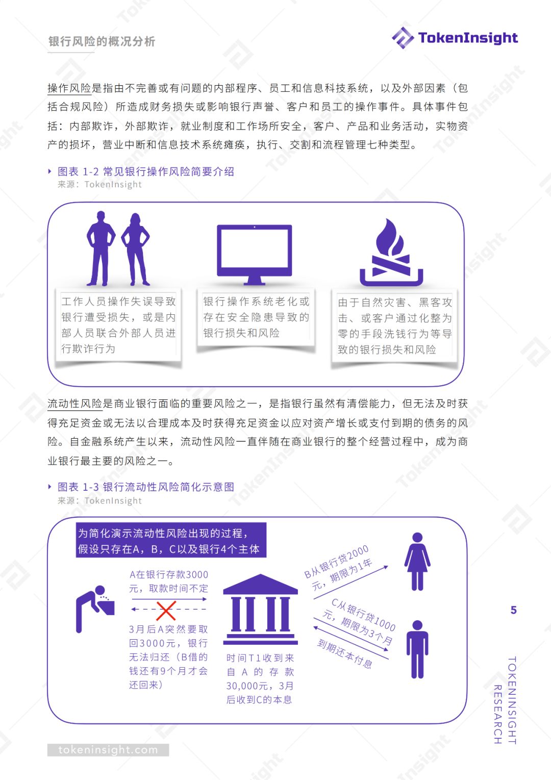 区块链