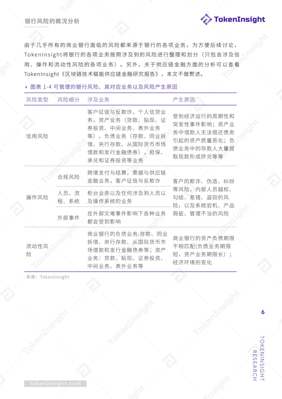 区块链
