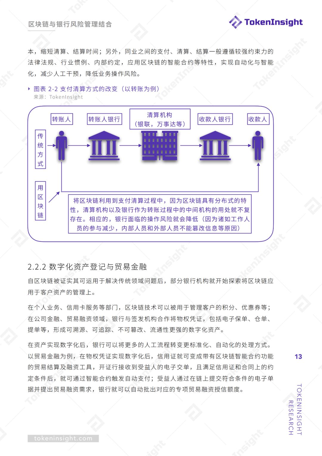 区块链