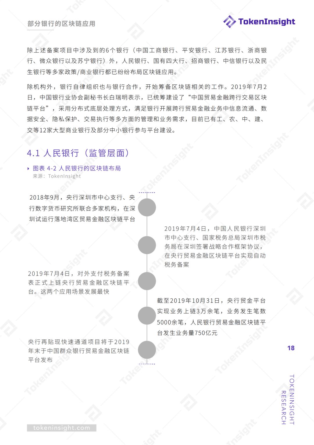 区块链