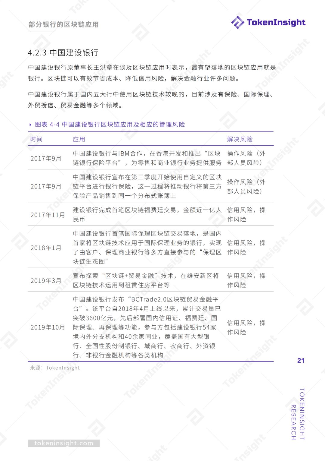 区块链