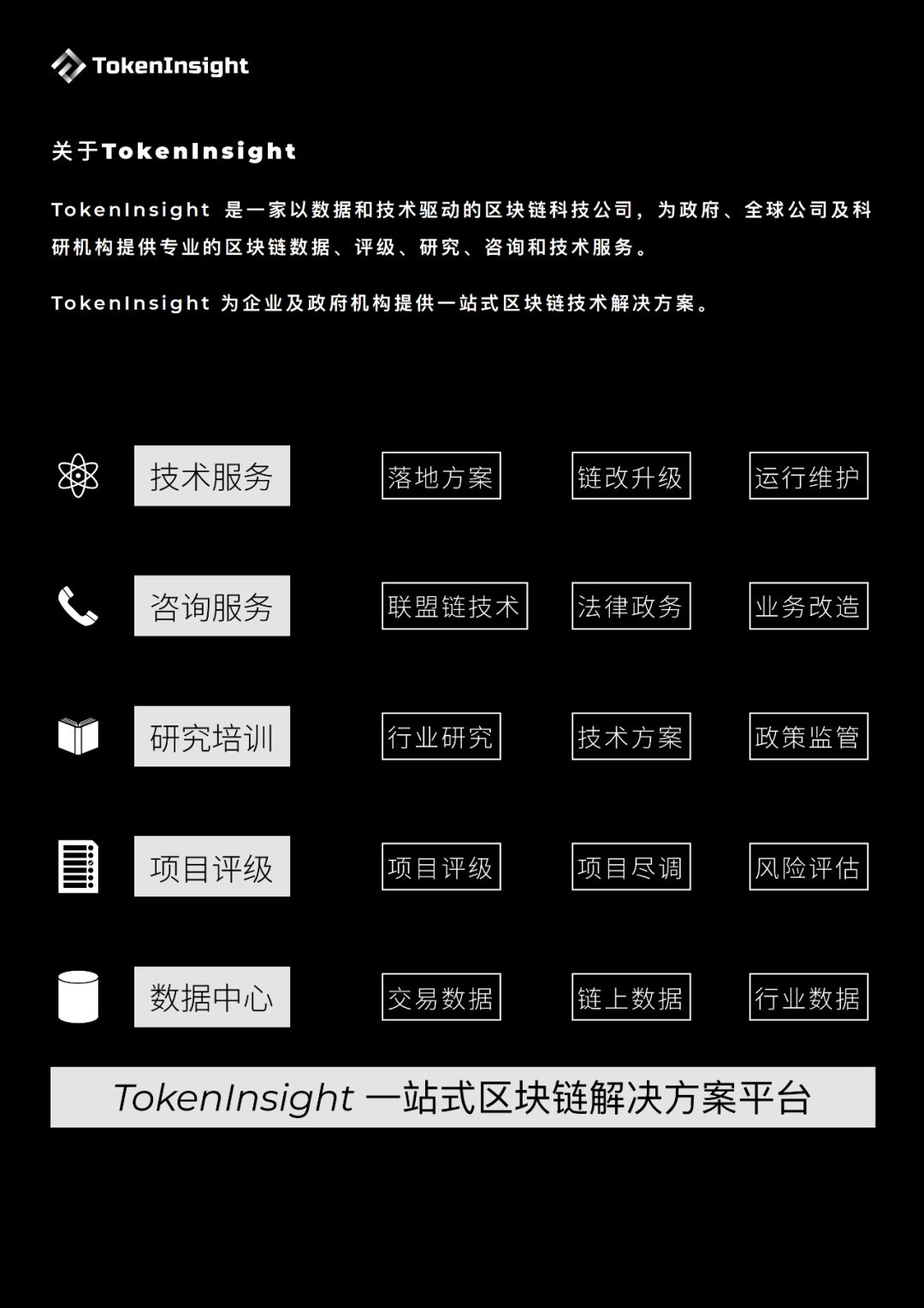 区块链