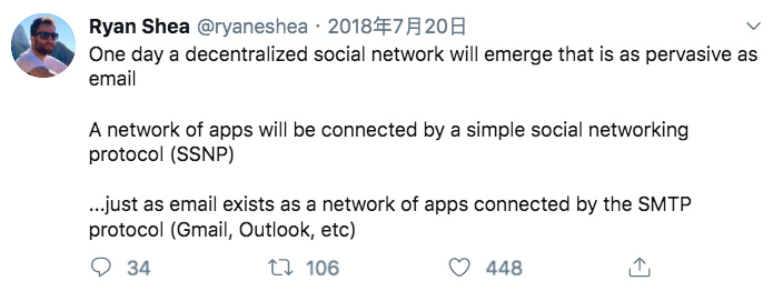 去中心化