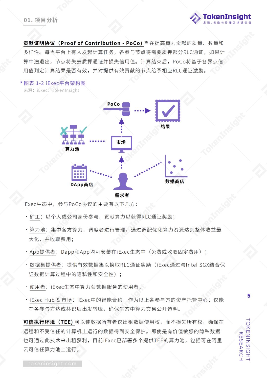 iexec