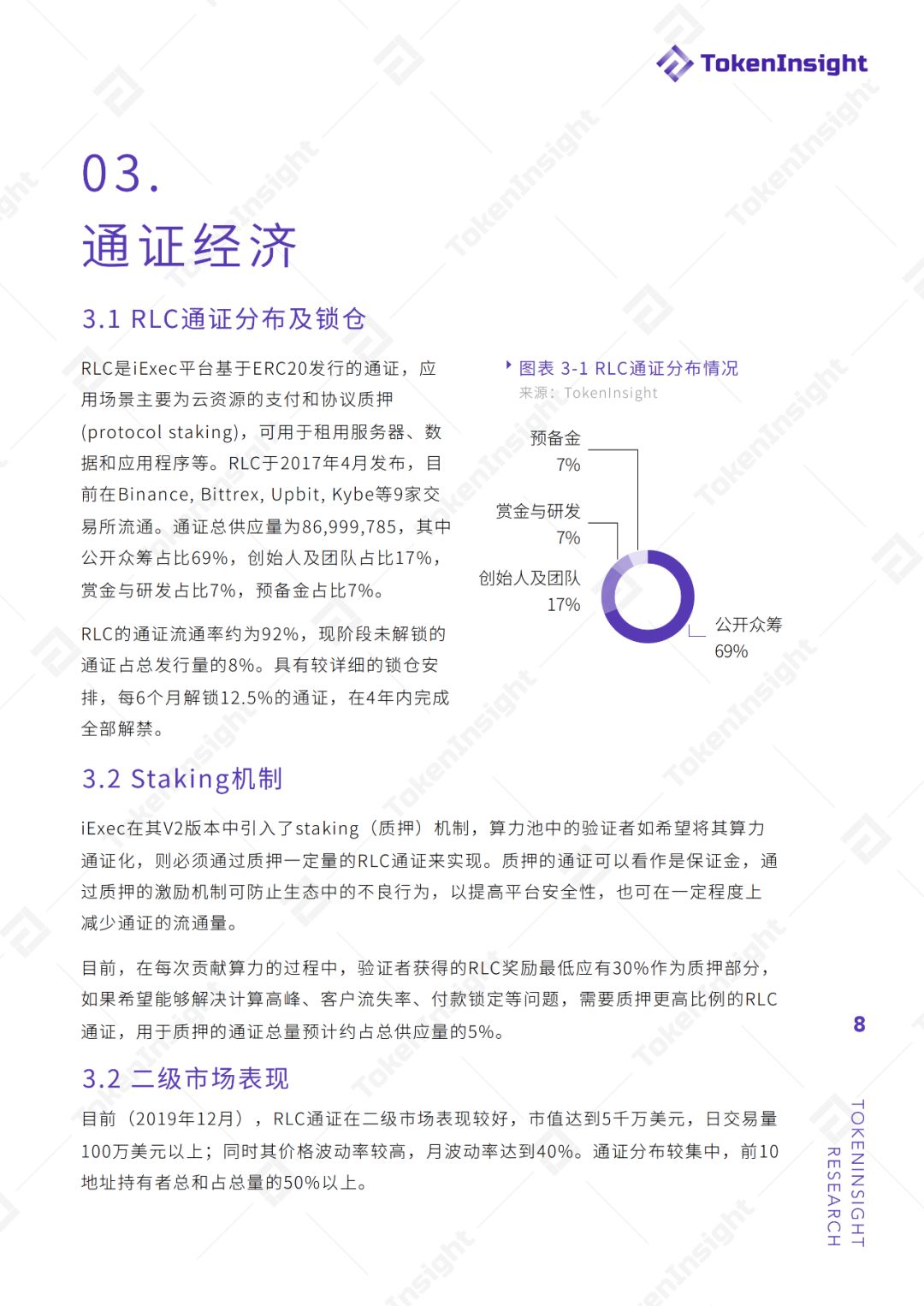 iexec