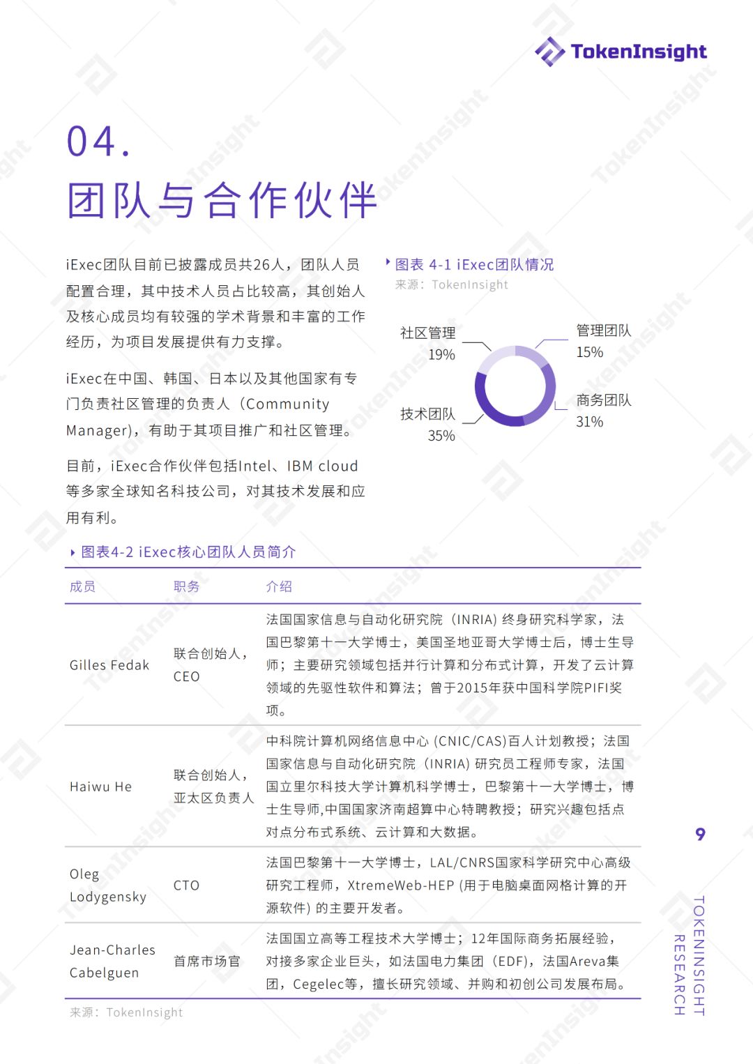 iexec