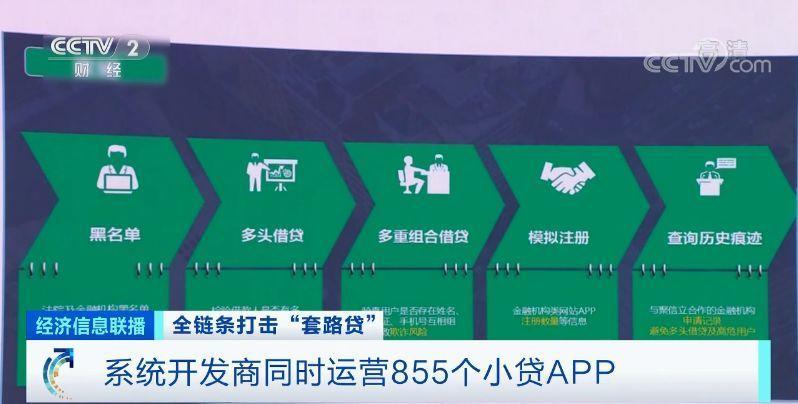 阿尔法象