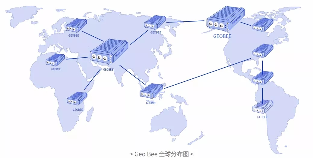 区块链