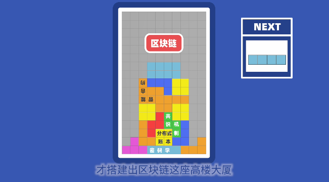 区块链