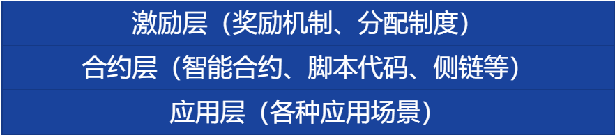 火星号精选